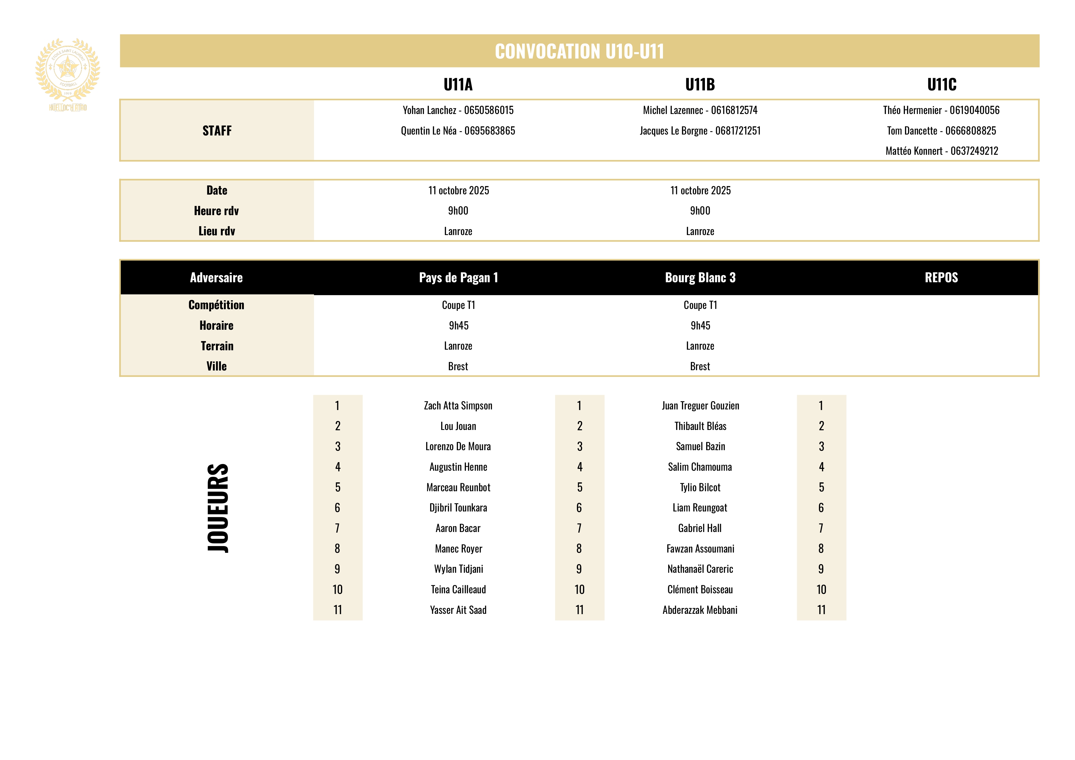 pas de convocations U10-11 pour le moment