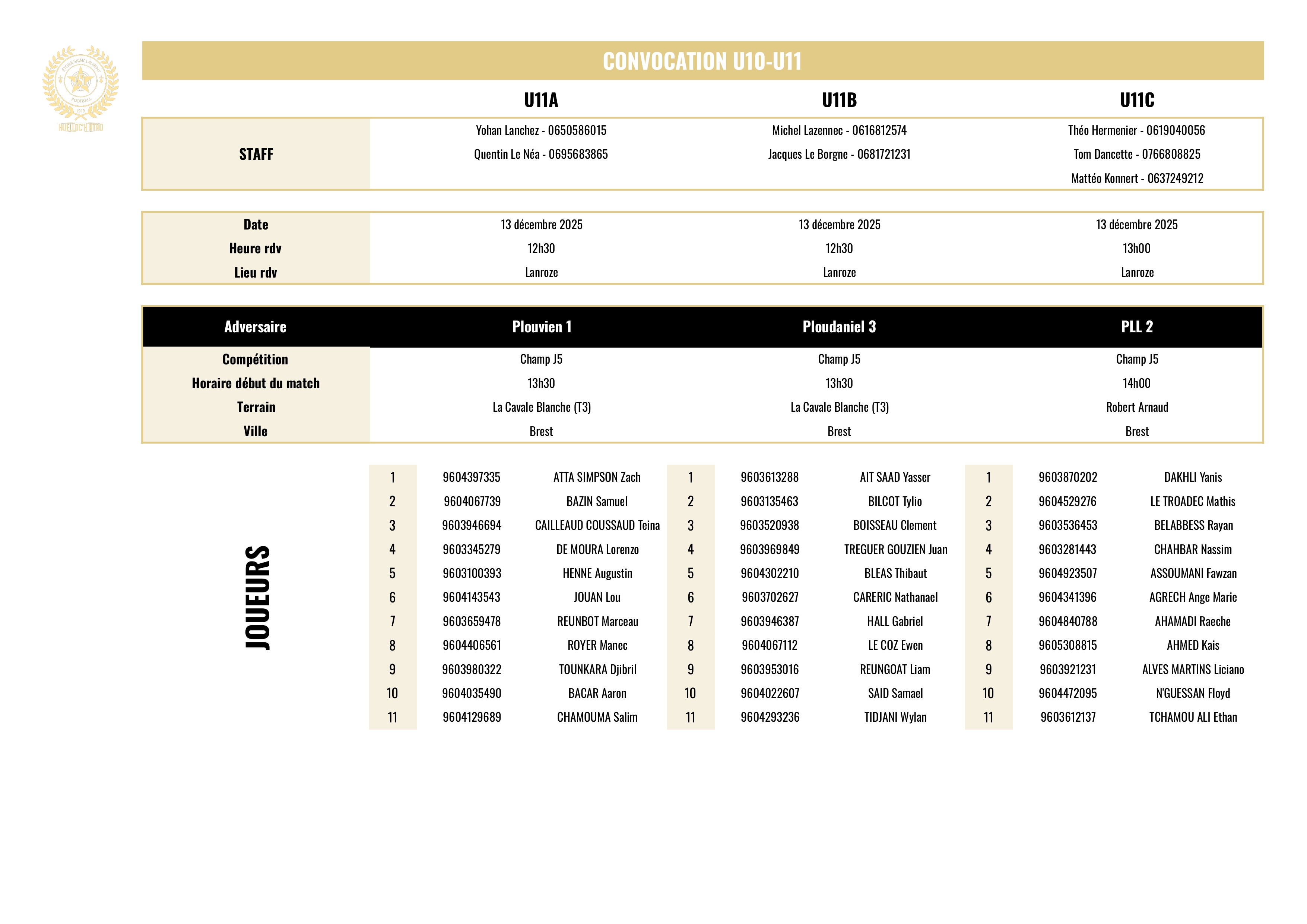 pas de convocations U10-11 pour le moment