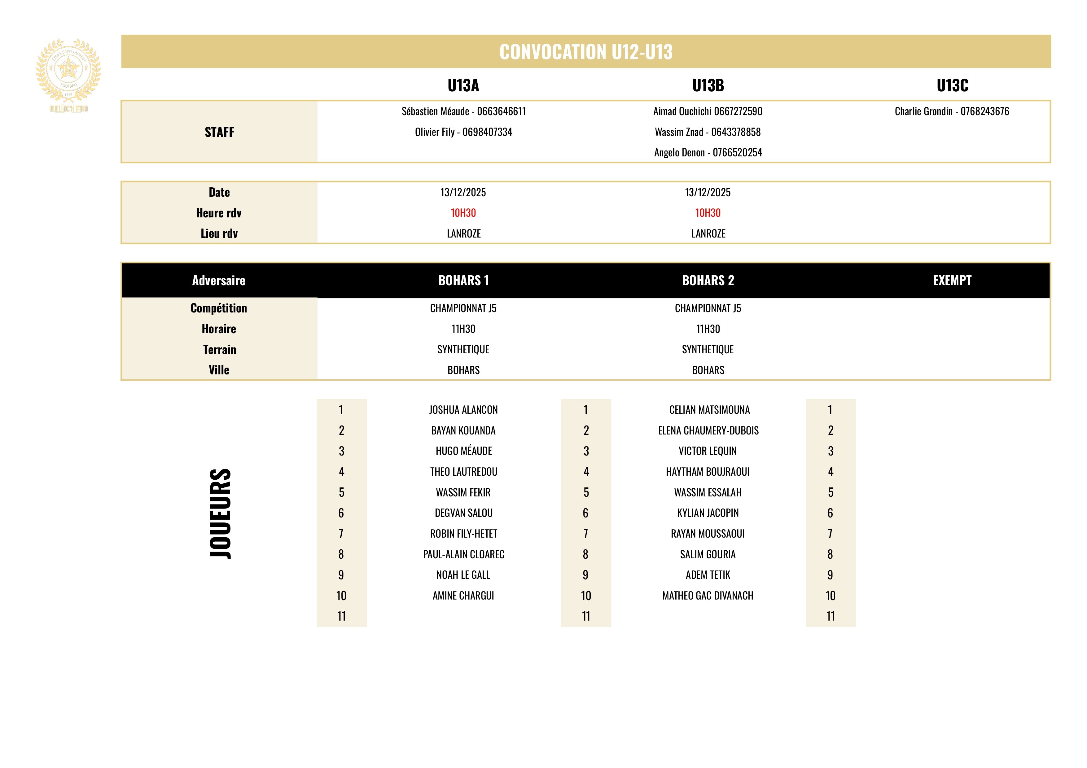 pas de convocations U12-13 pour le moment